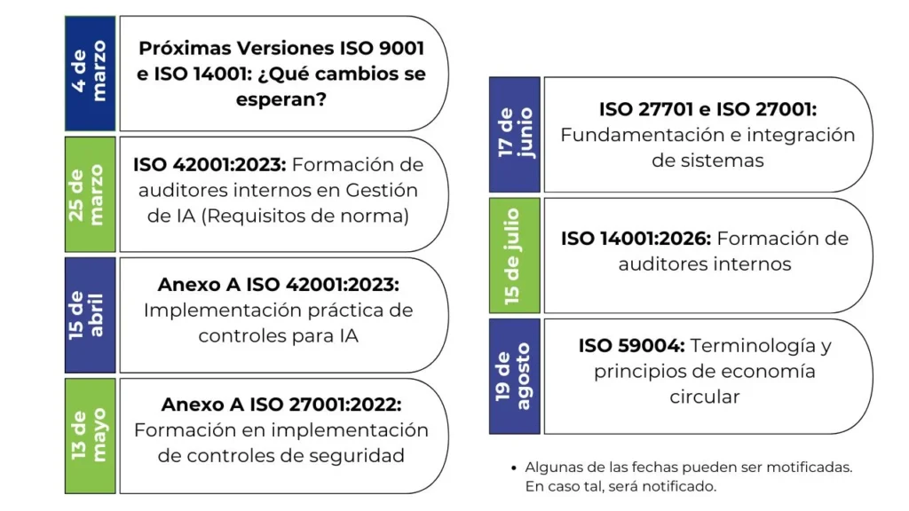 Calendario de capacitaciones de Alfa Gestión Empresarial